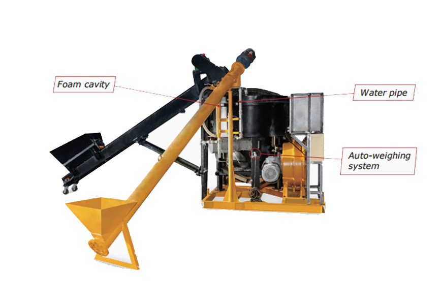 LIRON 3 In 1 Foam Concrete Machine TFC-1000
