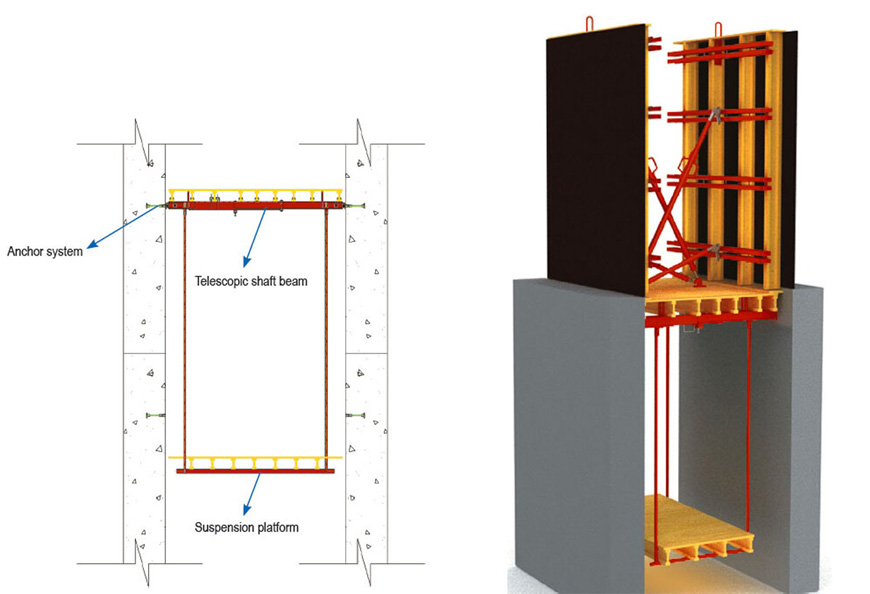 Climbing Formwork CB180/240 