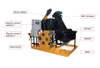 LIRON 3 In 1 Foam Concrete Machine TFC-1000