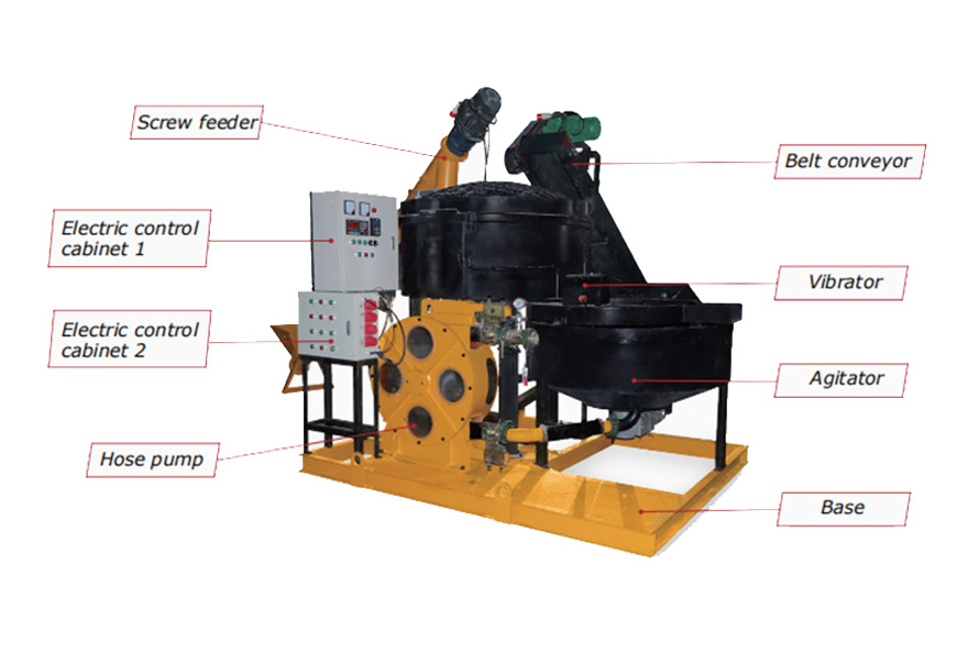 LIRON 3 In 1 Foam Concrete Machine TFC-1000